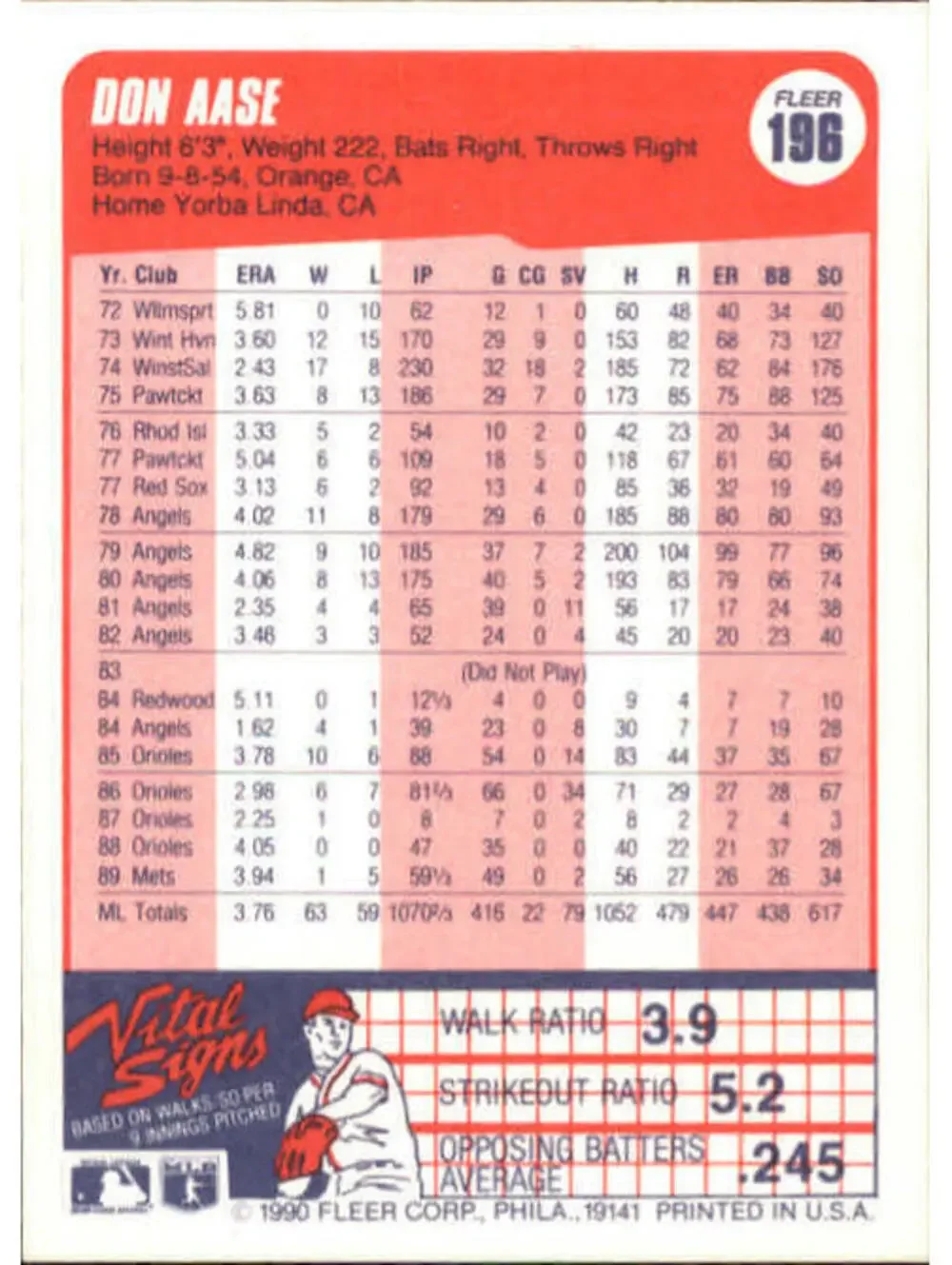 1990 Don Aase Fleer Baseball Card #196